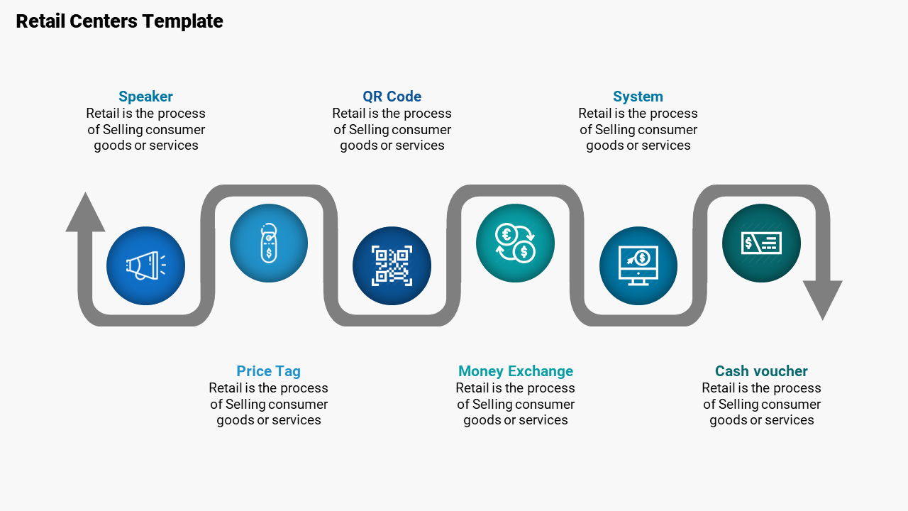 Horizontal process flow diagram with six blue circular icons representing retail steps from speaker to cash voucher.