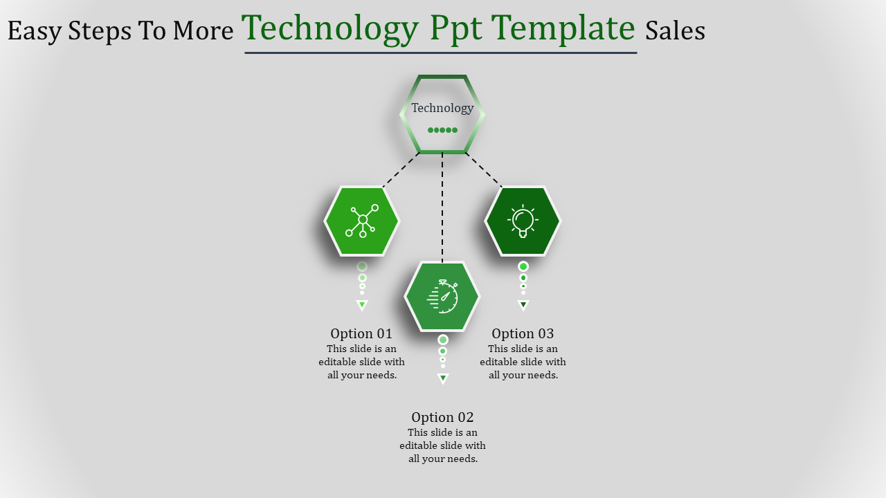 Technology-centered flow diagram with green hexagons leading to options for science, idea, and target icons.