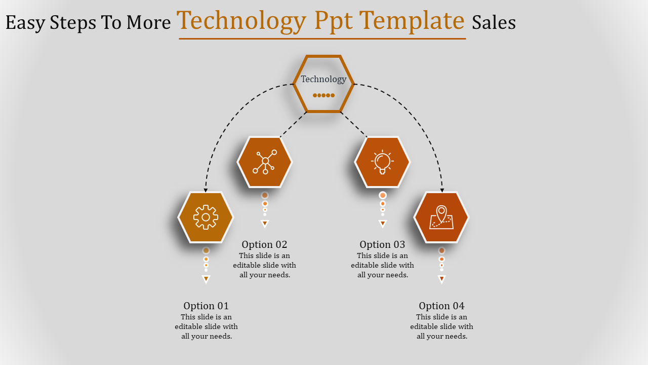 Future-Focused Ideas Technology PPT Template for Progress