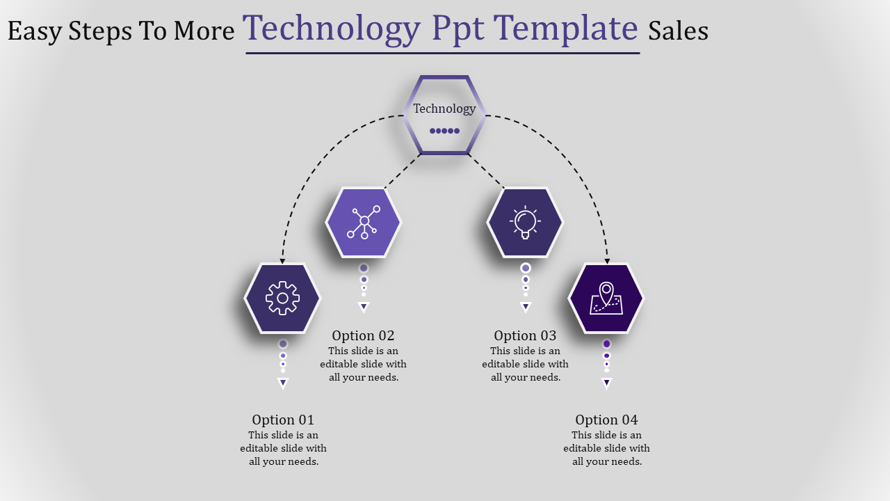 Four purple hexagons with icons and captions, connected to a central technology hexagon by dotted lines.