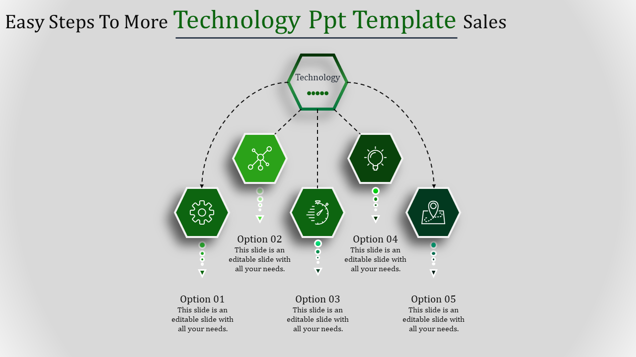 Structured technology slide with five green hexagonal icons in a curved layout, each linked to an caption area.