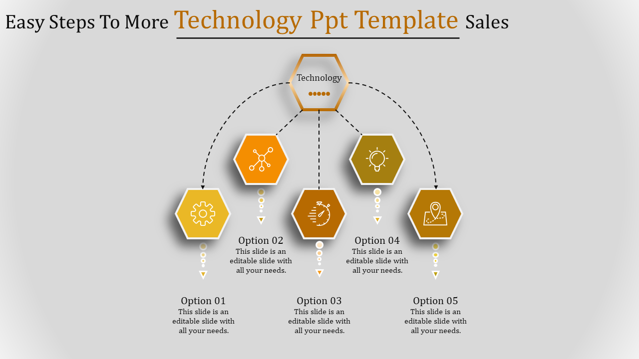 Yellow and gold technology diagram with five hexagonal options branching out from a central hexagon at the top.