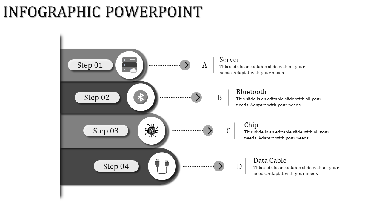 Get Infographic PPT and Google Slides Presentation 