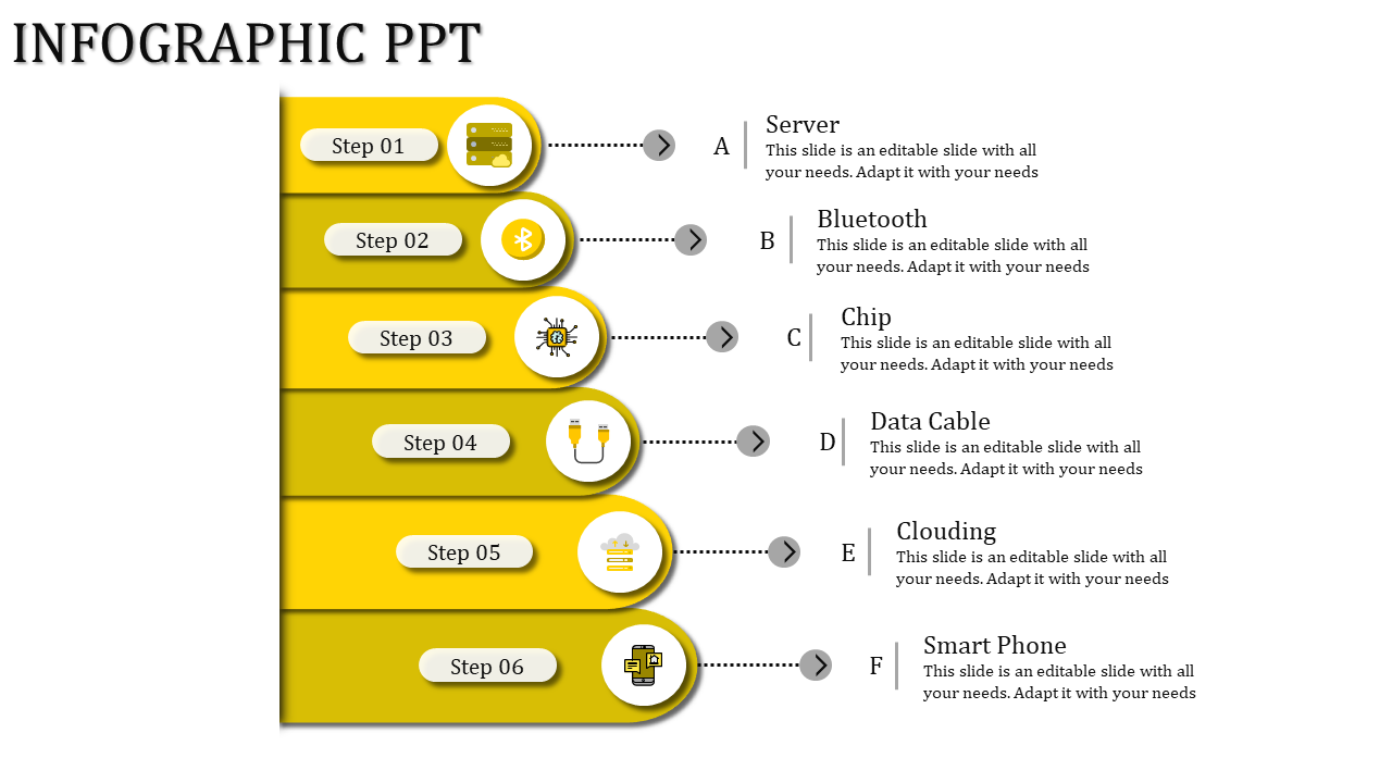 Insightful Infographic PPT Presentation for Communication