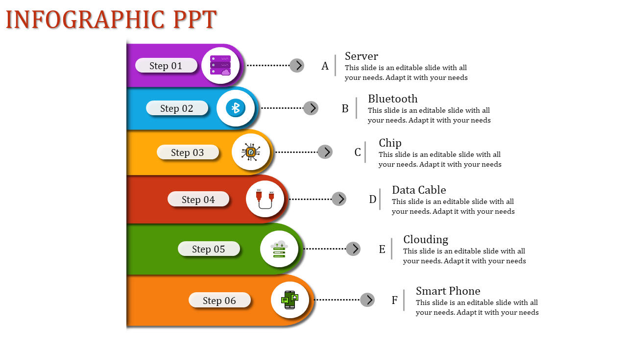 Stacked infographic with six steps in various colors, each containing an icon and linked to descriptions on the right.