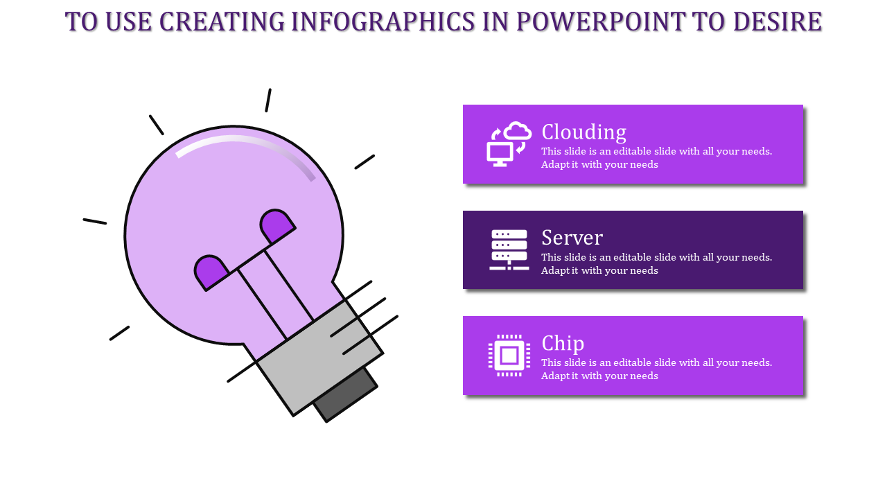 Creating Infographics in PowerPoint and Google Slides