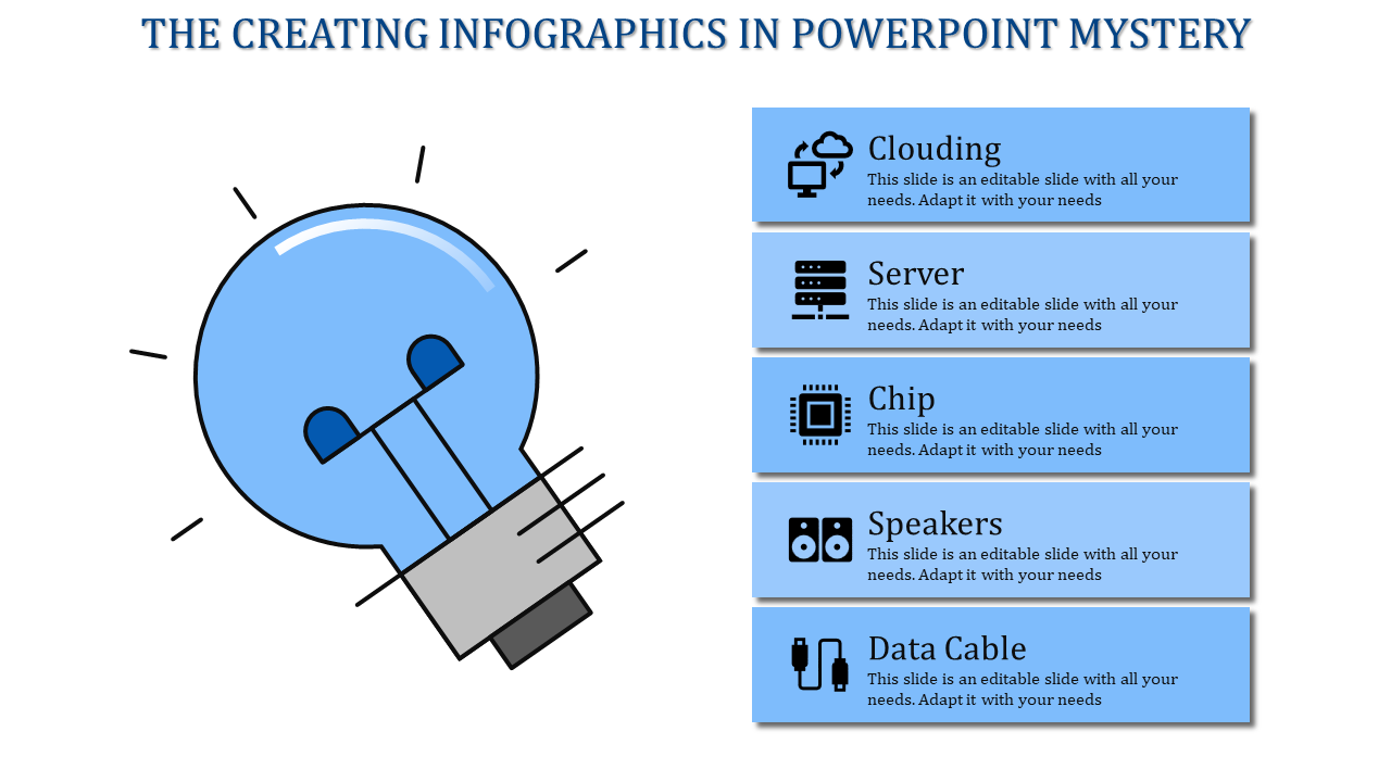 Infographic design with a light bulb illustration and five descriptive sections each with small icons and placeholder text.