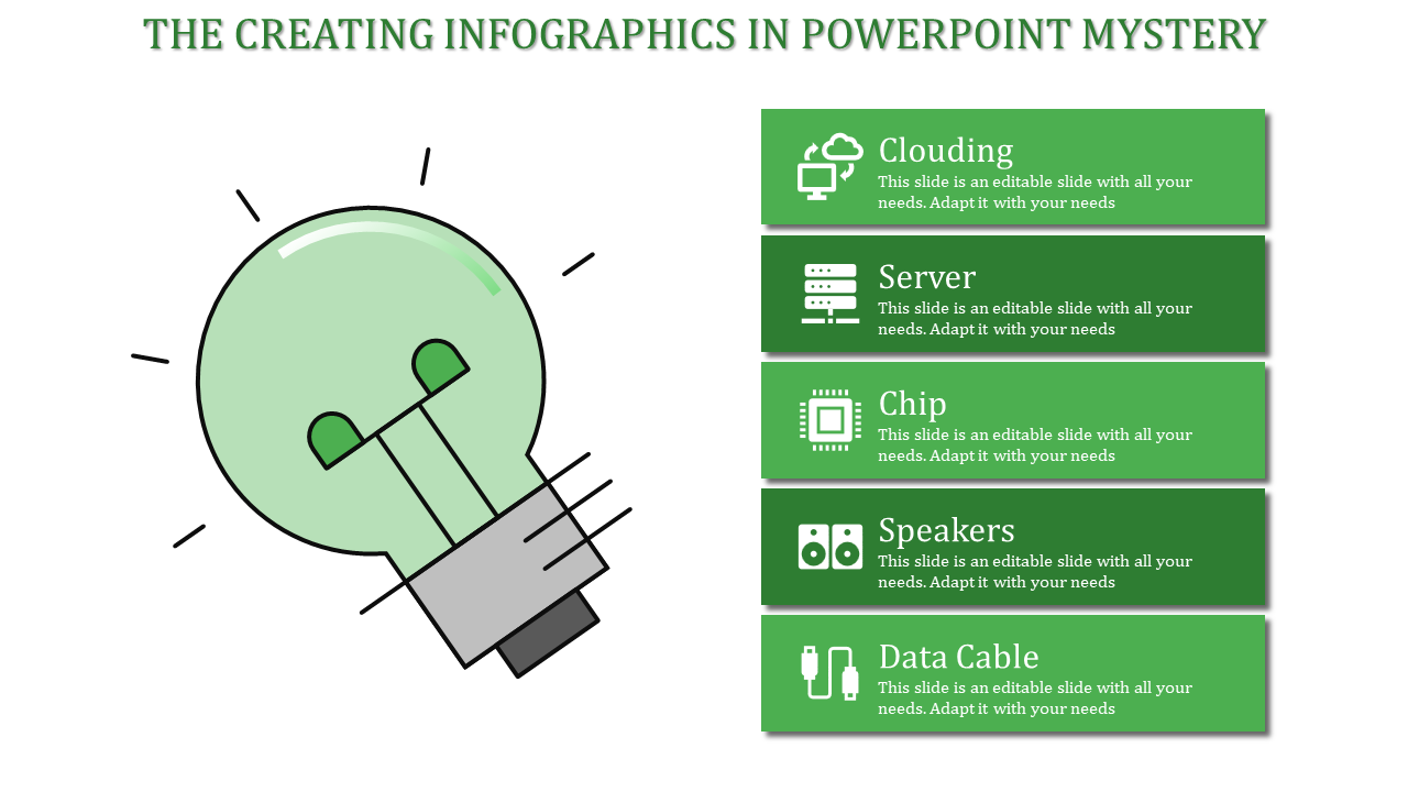 Affordable Infographics In PPT And Google Slides