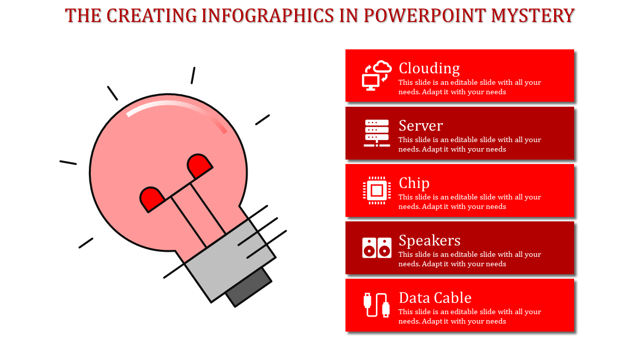 Awesome Creating Infographics In PowerPoint Presentation