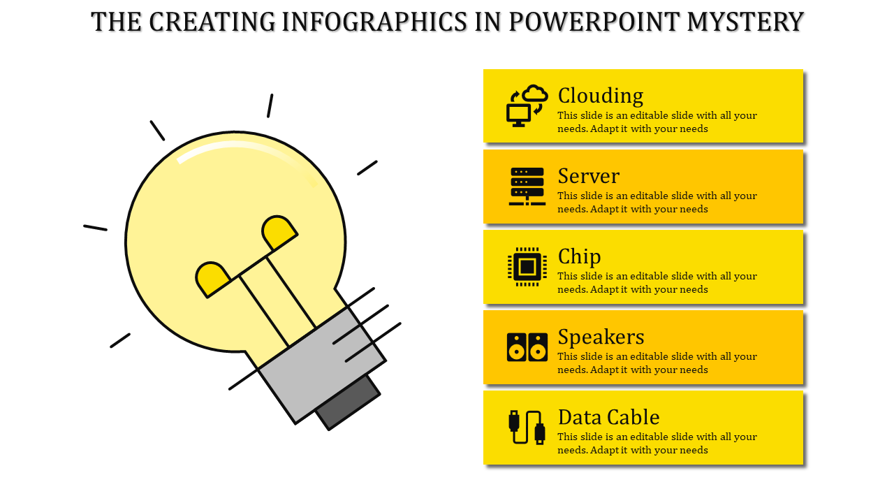 Creating Infographics in PowerPoint for Engaging Visuals