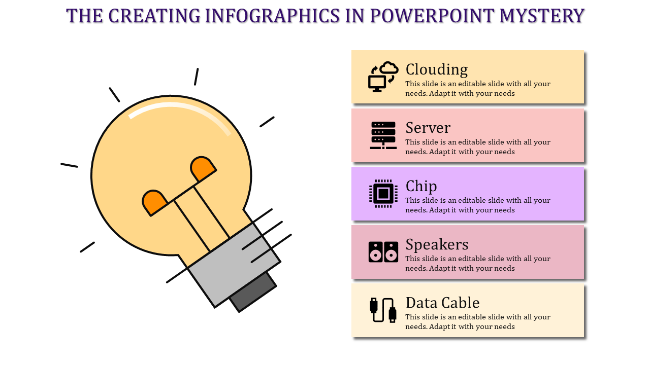 A infographic slide displaying a lightbulb graphic alongside icons for Clouding, Server, Chip, Speakers, and Data Cable.