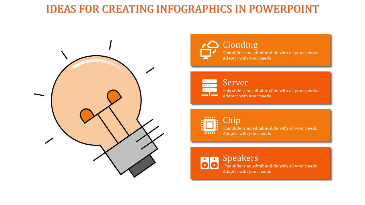 Orange themed design with a lightbulb illustration and four text boxes, each featuring a different technology icon.