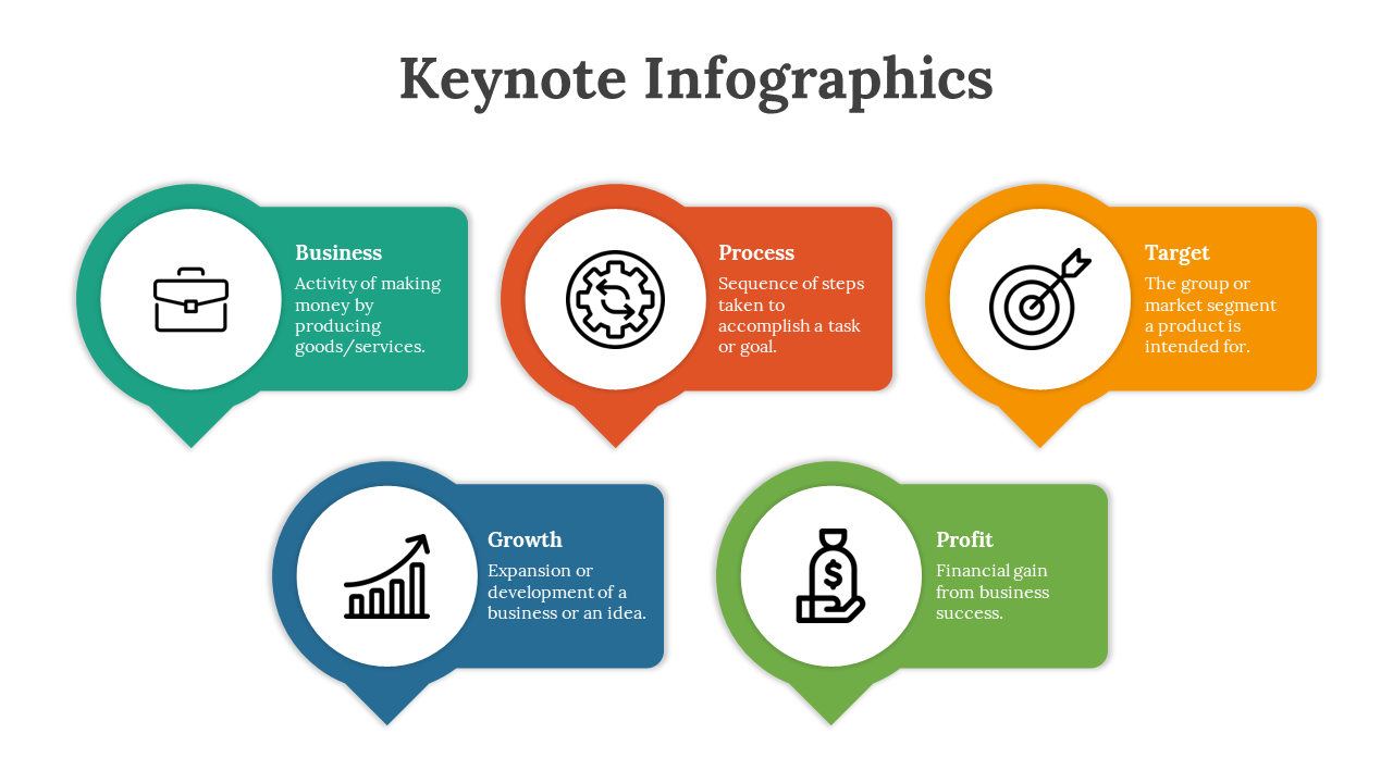 Keynote diagram featuring icons for business, process, target, growth, and profit in colorful shapes.