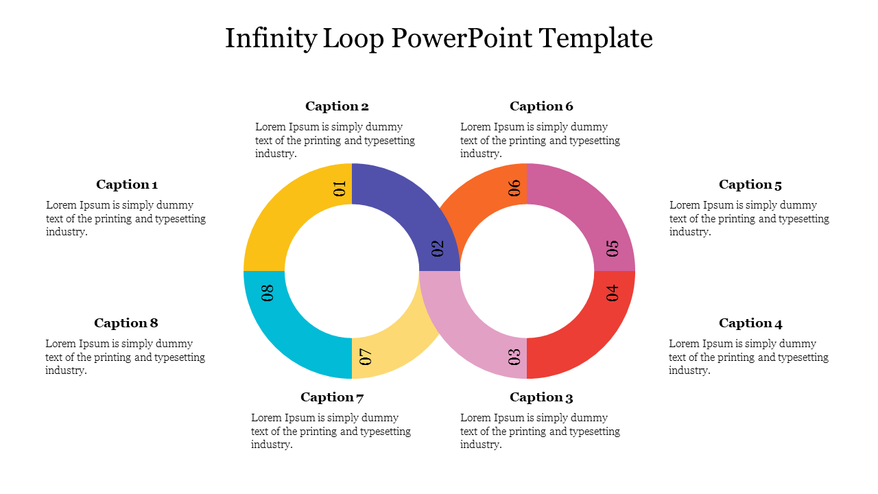 Infinity loop infographic with two interlocking rings, each divided into numbered segments, surrounded by caption areas.