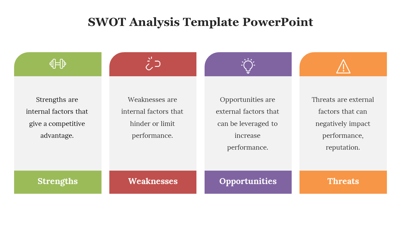 SWOT analysis framework with individual sections in red-bordered boxes, containing icons and descriptive text.