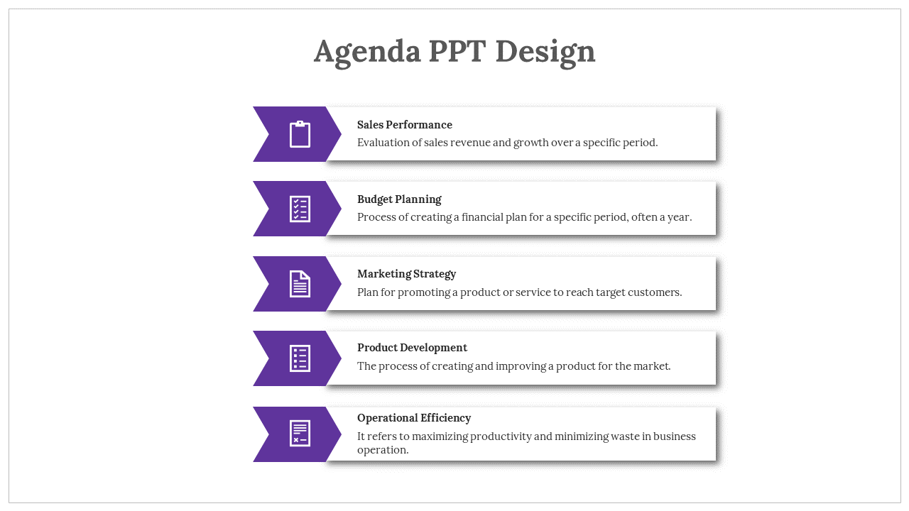 Purple themed agenda slide with five arrow icons representing key topics, including sales and operations.