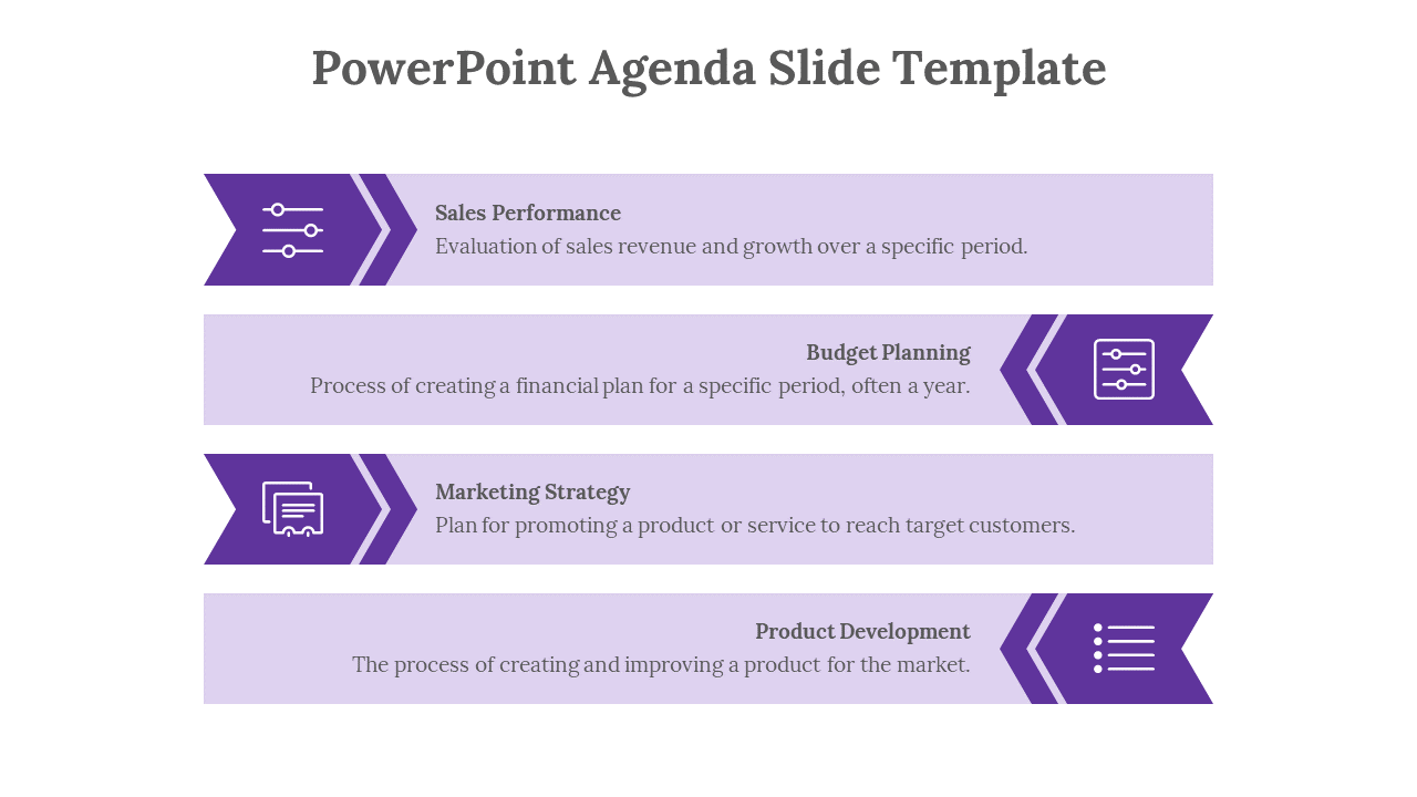 Agenda slide with sections for sales performance, budget planning, marketing strategy, and product development with icons.