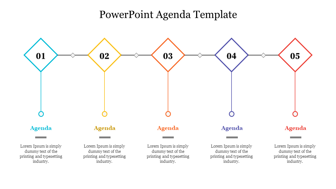 Horizontal agenda template with five diamond shapes connected by a timeline, each labeled with a number and caption.