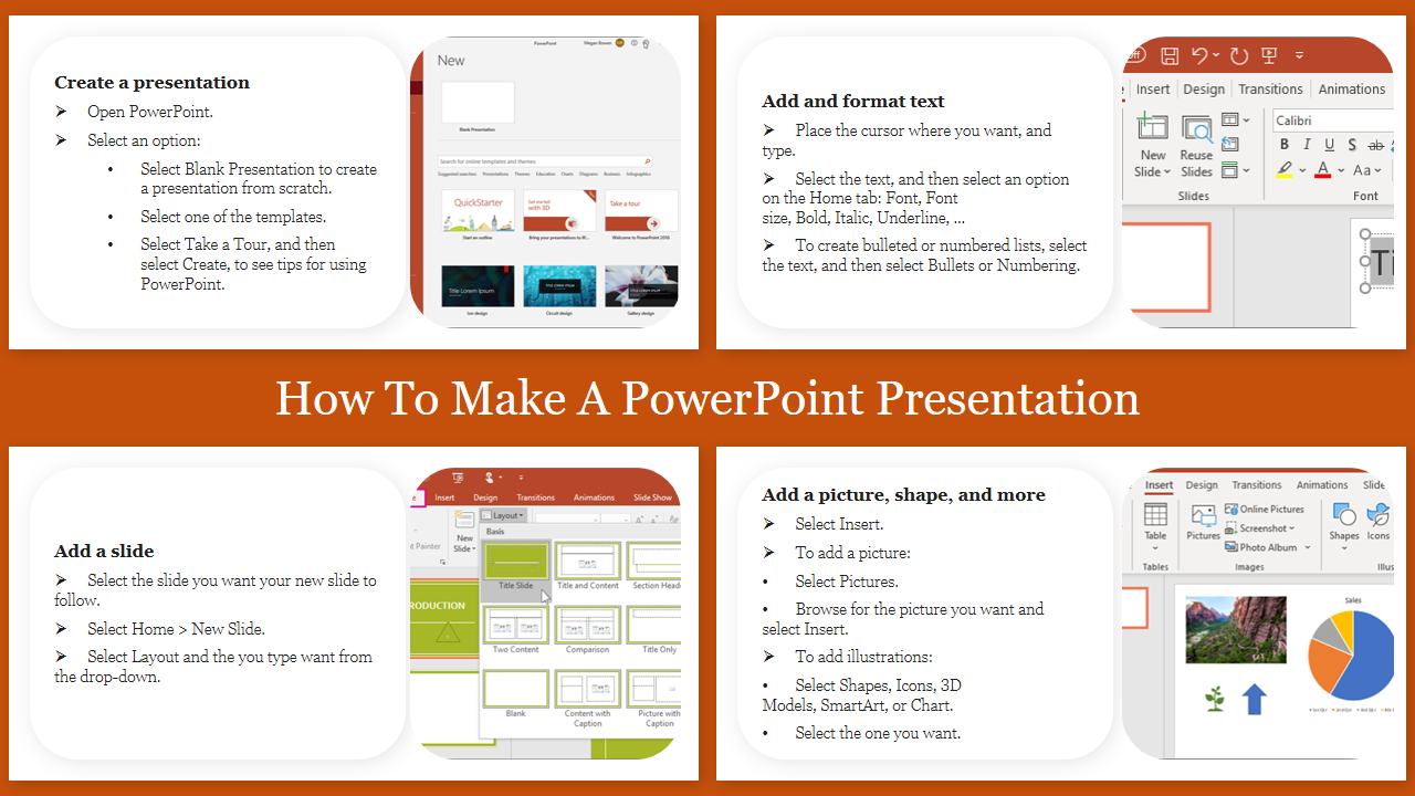 Tutorial layout with text and screenshots divided into four sections on an orange themed background.