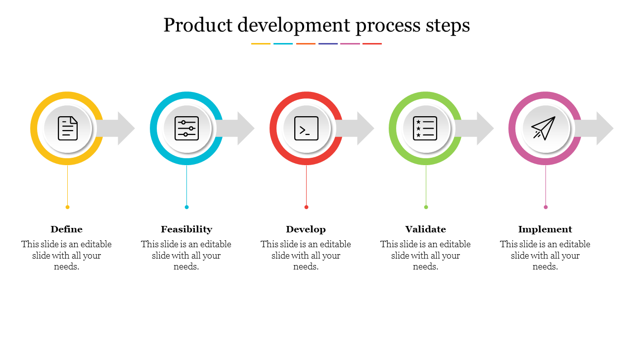 Slide with five circular icons in different colors, connected by arrows, representing product development steps.