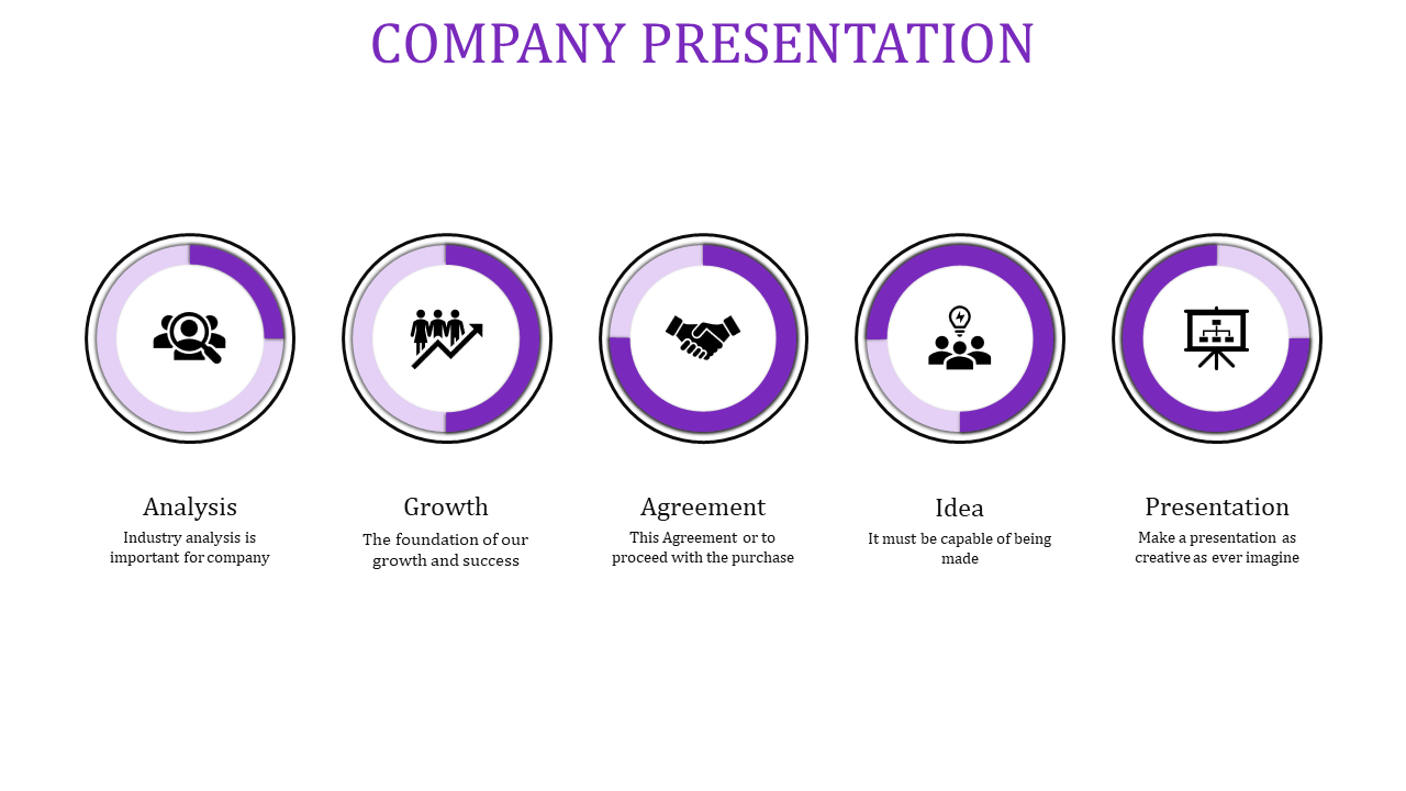 Engaging Company Presentation for Professional Settings