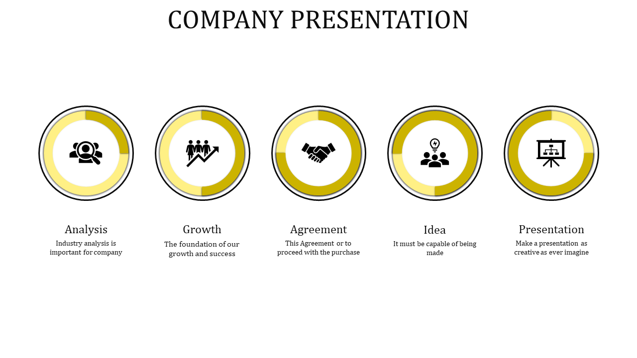 Effective Company Presentation PPT And Google Slides