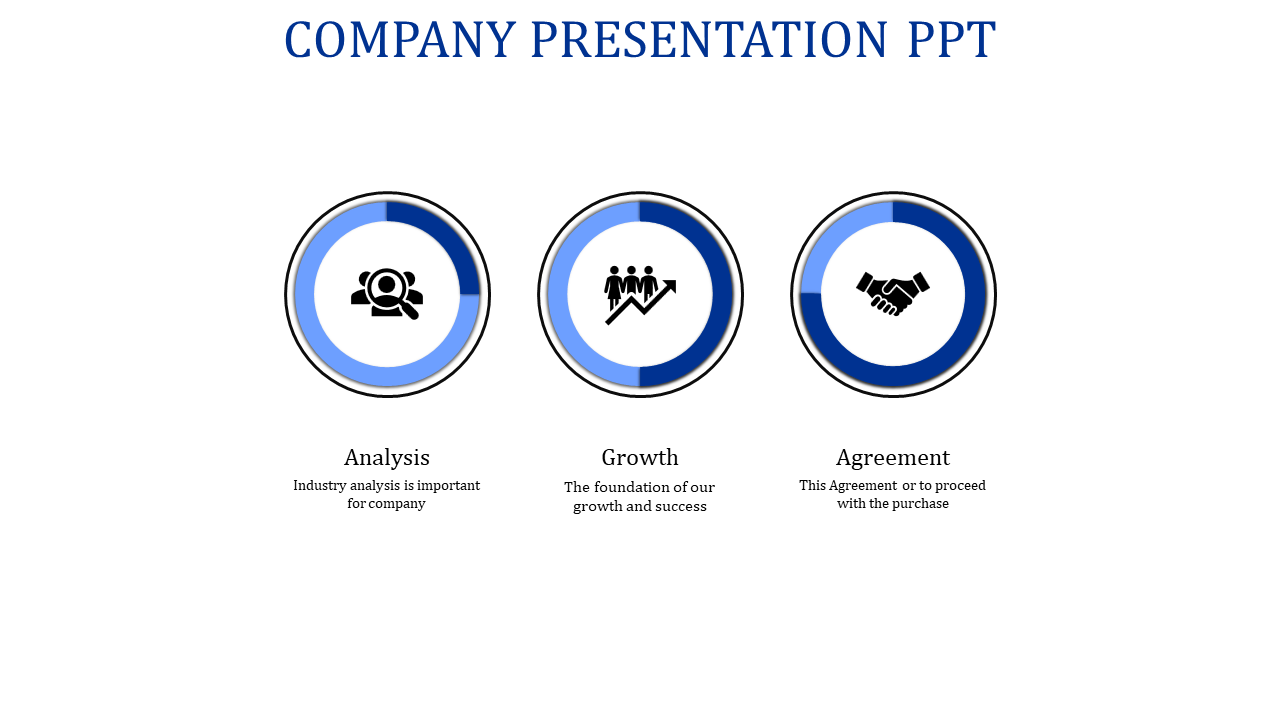 Company slide with three circular blue icons for analysis, growth, and agreement, each with a progress style ring.