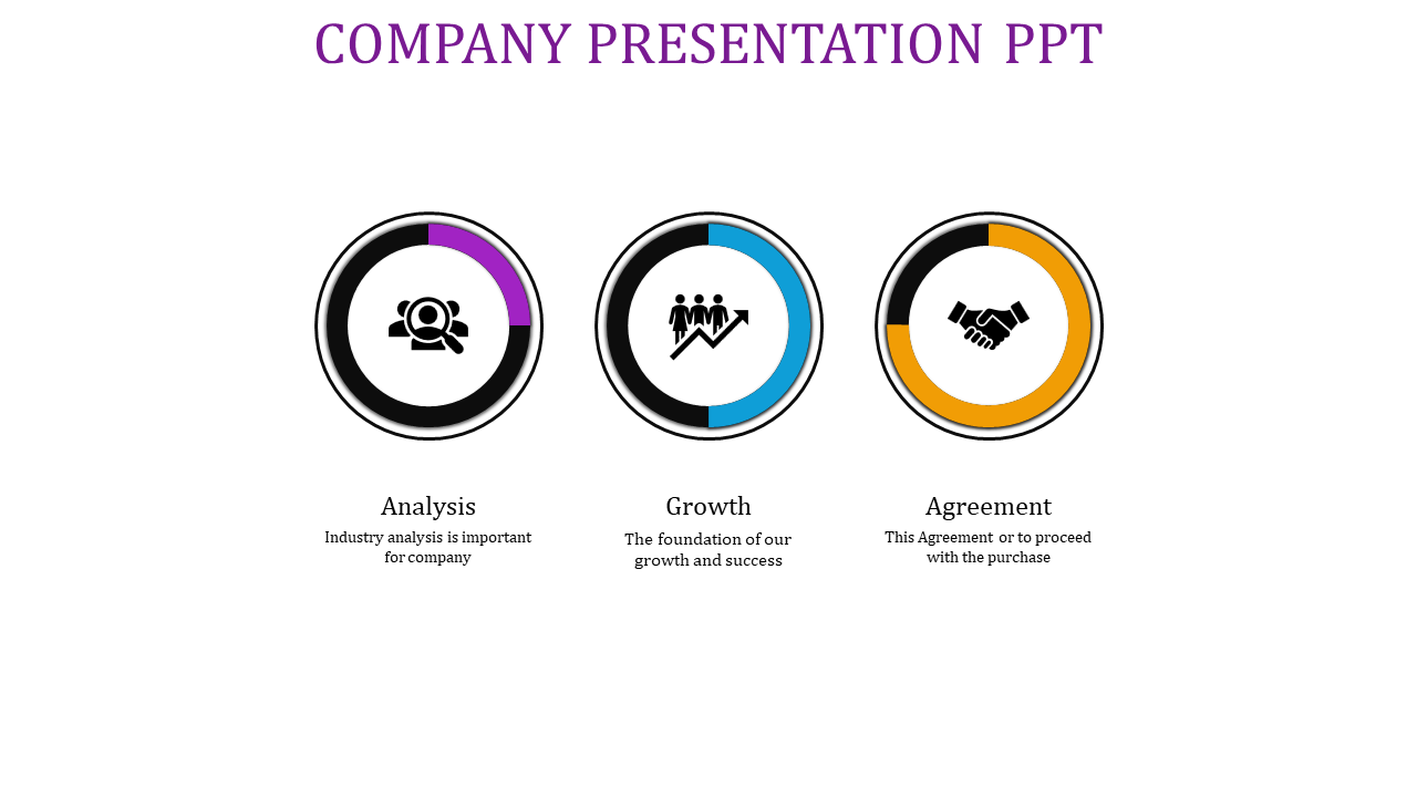 Colorful company presentation slide with three colored circular icons representing analysis, growth, and agreement.