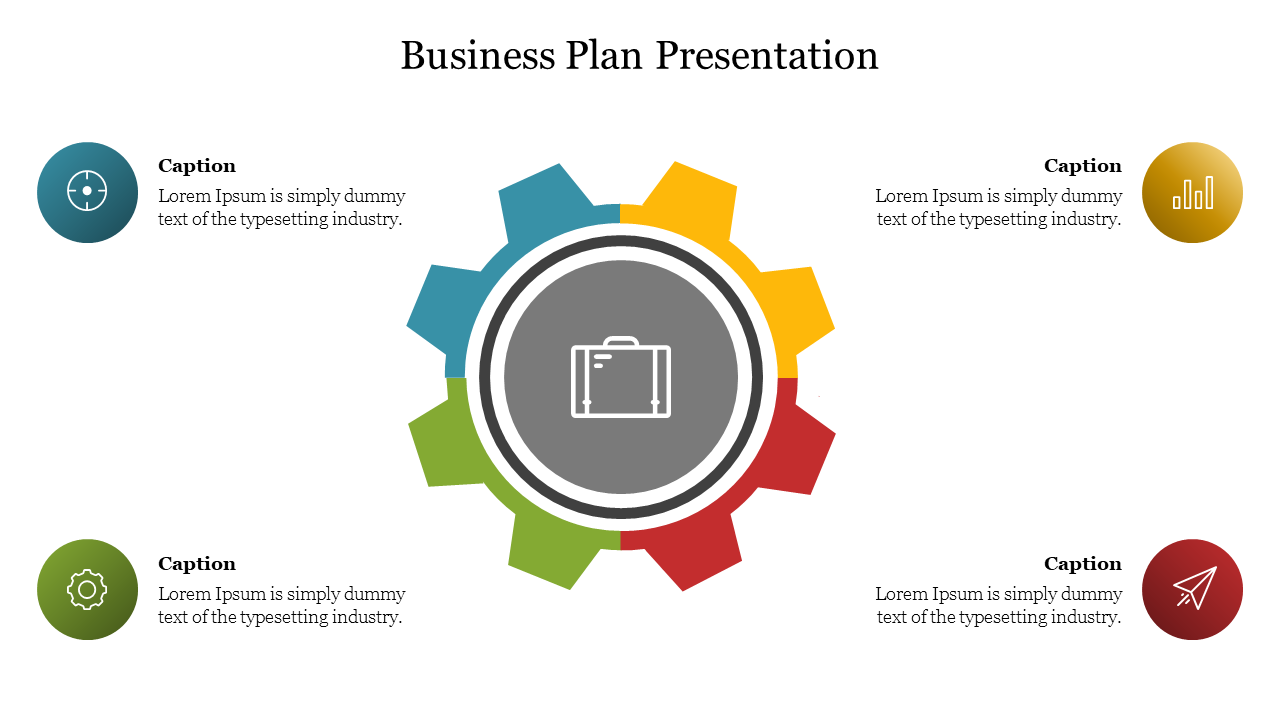 Business plan slide showing a gear icon with four surrounding icons representing key steps with captions.