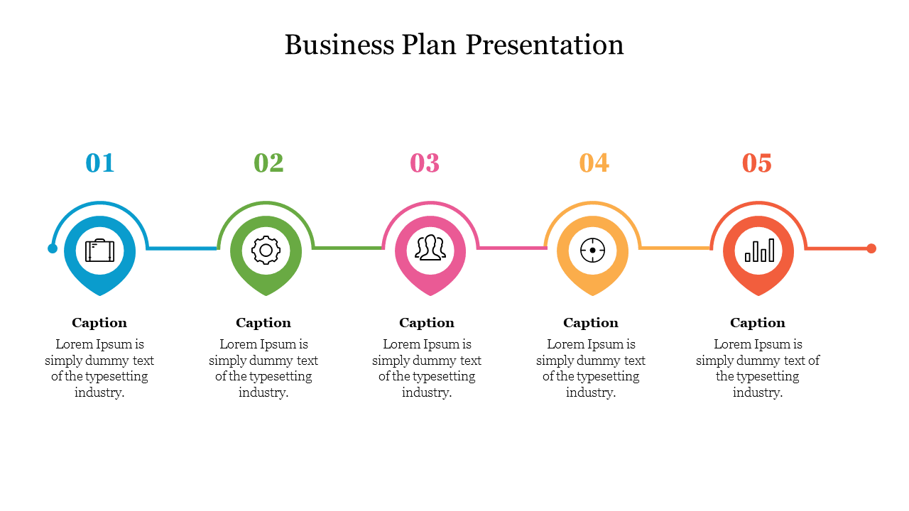 Business plan slide featuring five numbered steps in blue, green, pink, yellow, and orange with matching icons and captions.