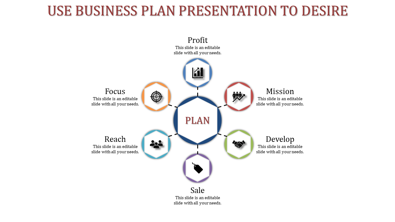 Business plan infographic featuring a central hexagon with a label, connected to six colorful icons and captions.