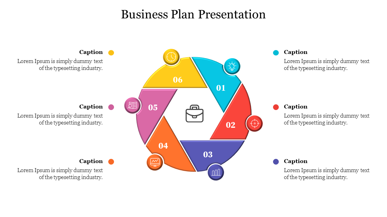 Business plan slide featuring a vibrant circular diagram with six numbered sections, icons, and descriptive captions.