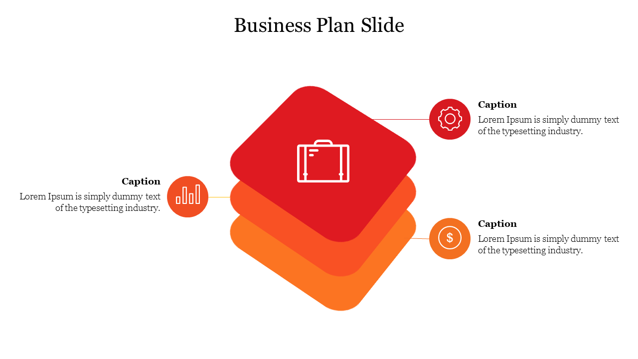 Business plan slide with stacked red and orange layers, a central briefcase graphic, and three captions with icons.