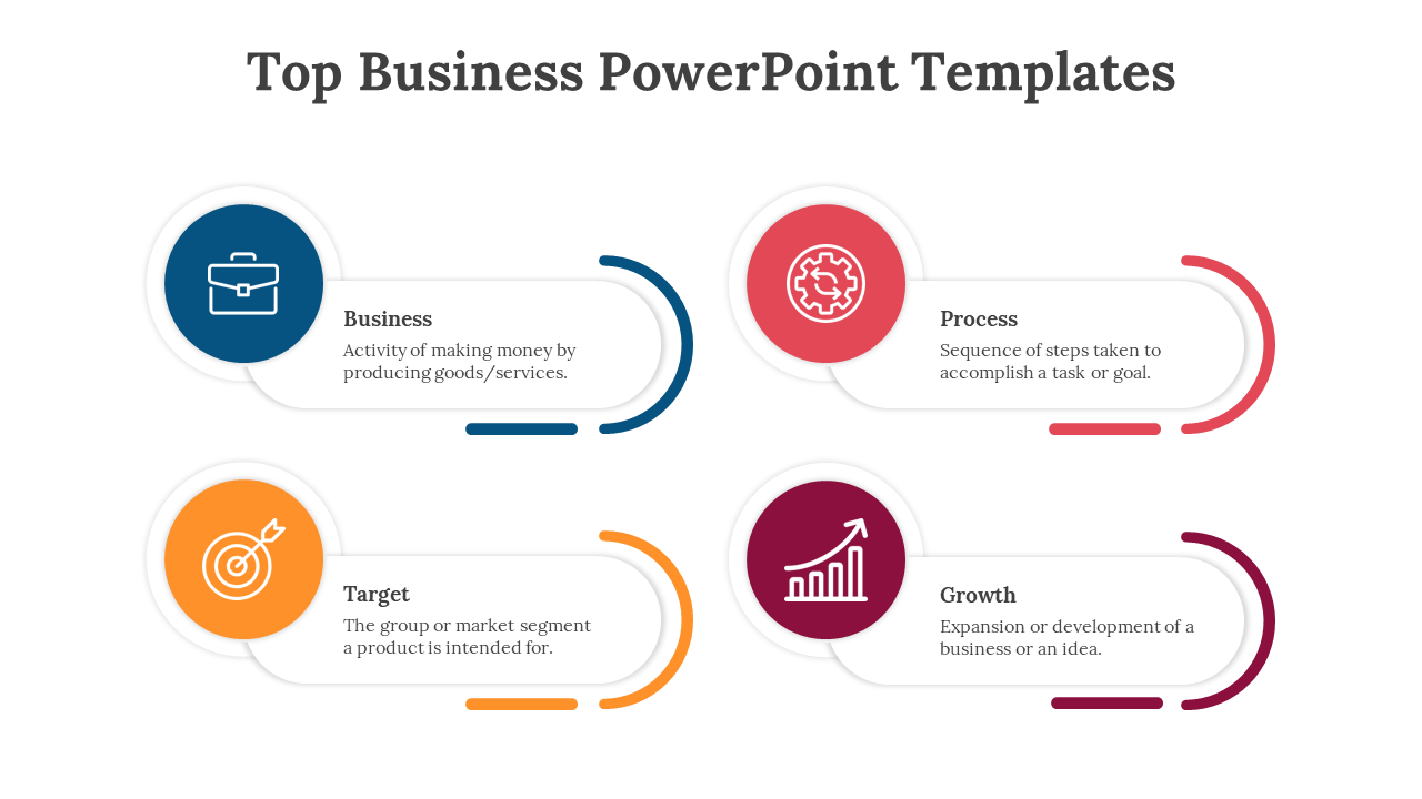 Four business plan sections, each with a numbered circular icon and descriptive text for key topics like process and growth.