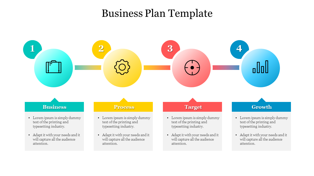 Horizontal infographic showing business planning stages with circular icons and descriptive text under each step.