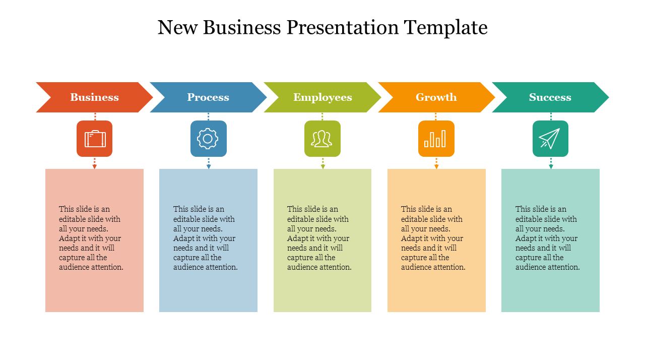 Five labeled sections in colorful boxes for business stages, each with icons and descriptions in vertical alignment.