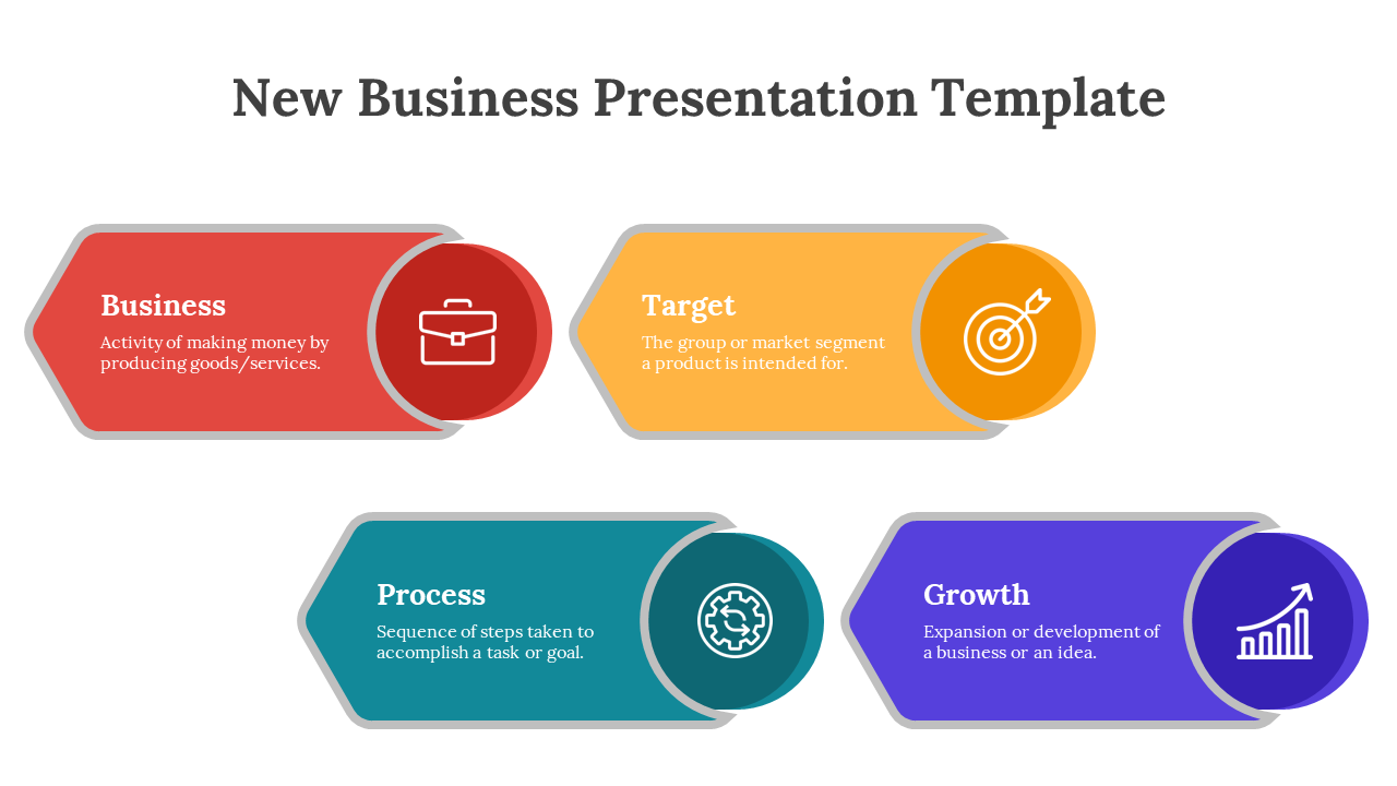 New business presentation slide with four sections business, target, process, and growth, each with an icon and description.