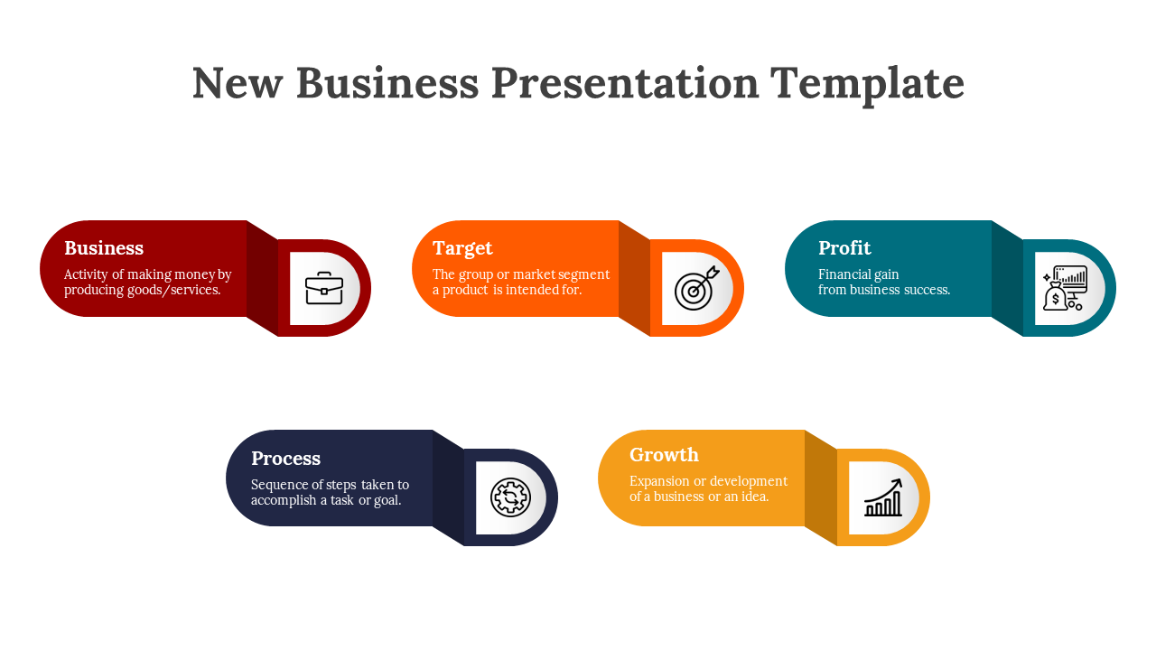 Five step business template with icon based capsules highlighting objectives like target, profit, and growth.