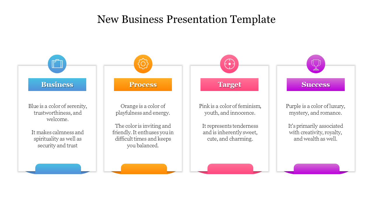 Four vertical boxes with colorful headers in blue, orange, pink, and purple, each with icon and color description.