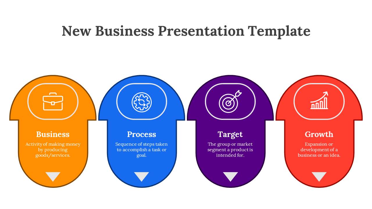 New business presentation slide featuring four colored arrows labeled business, process, target, and growth, each with icons.