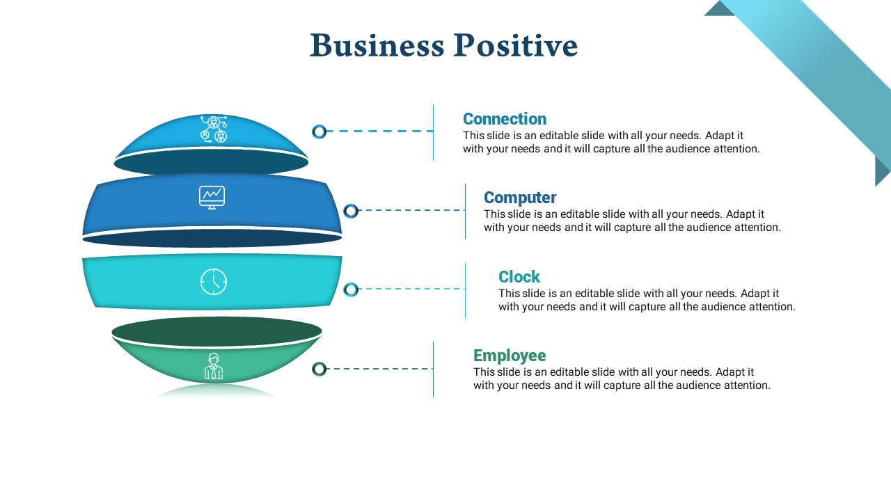 Slide design with a blue layered funnel infographic, icons, and text captions detailing business-related components.