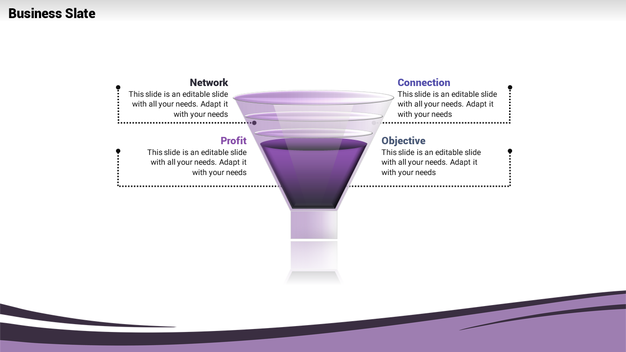 Business Plan PPT - Funnel View Model	