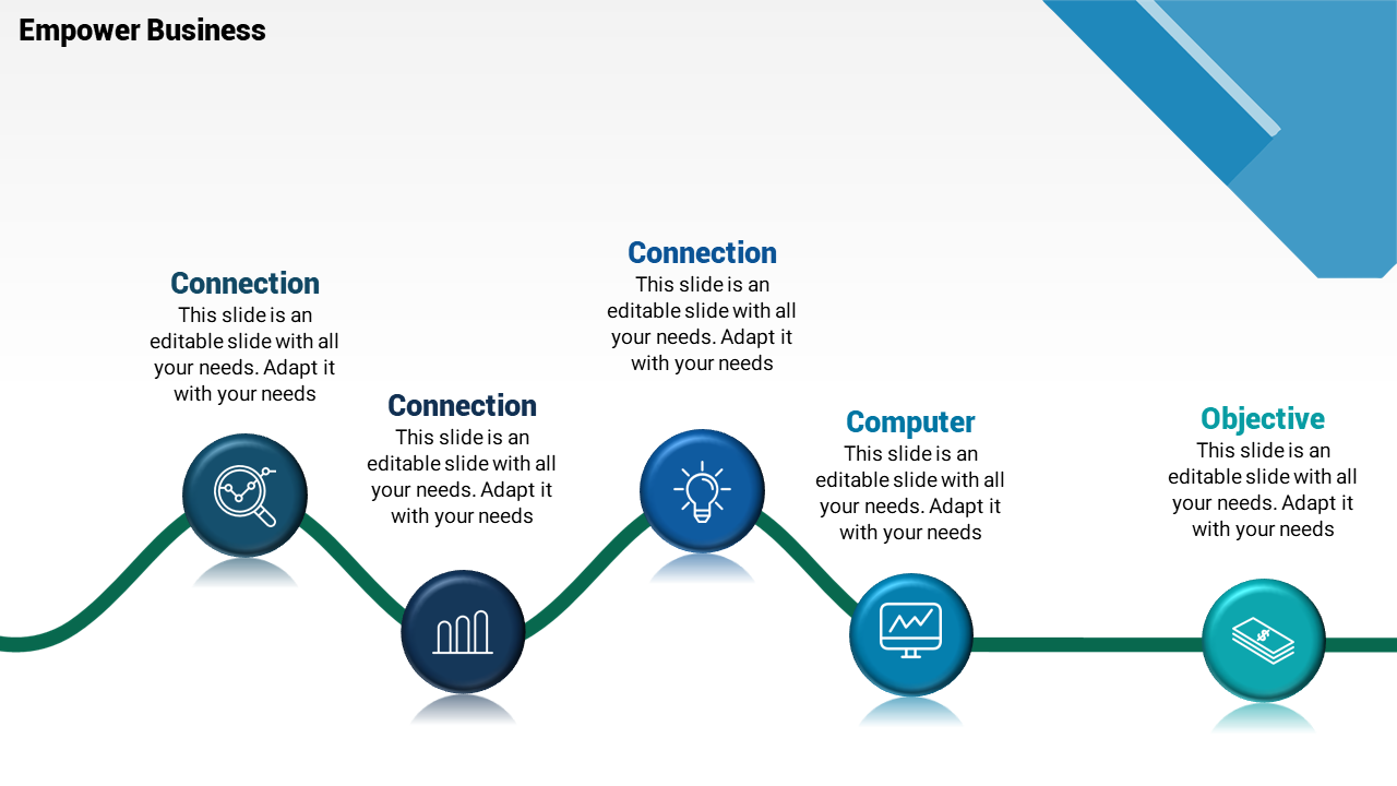 Timeline slide for business with sections labeled connection, computer, and objective, each with an icon and description.