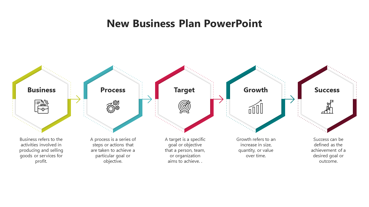 PPT For New Business Plan