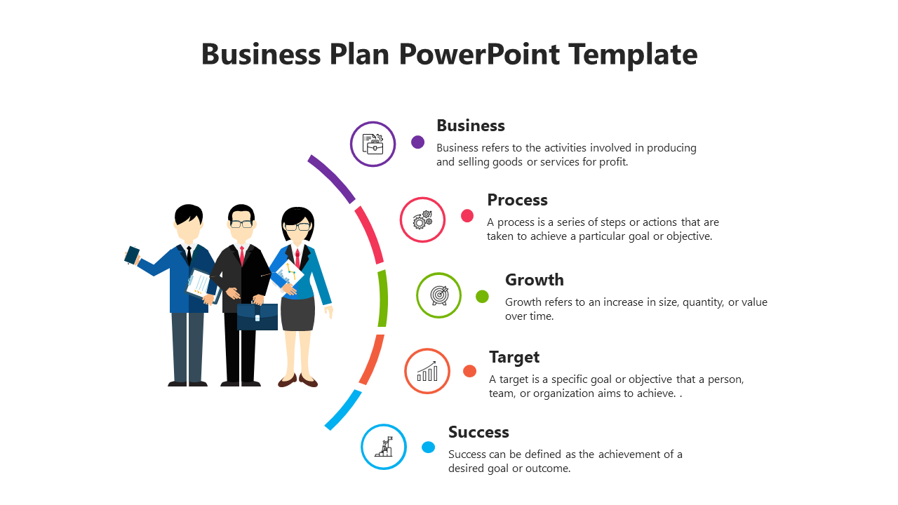 Free - Astounding New Business Plan PowerPoint And Google Slides