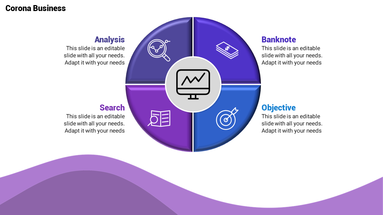 Business PowerPoint template showing a circular diagram with four segments Analysis, Search, Banknote, and Objective.