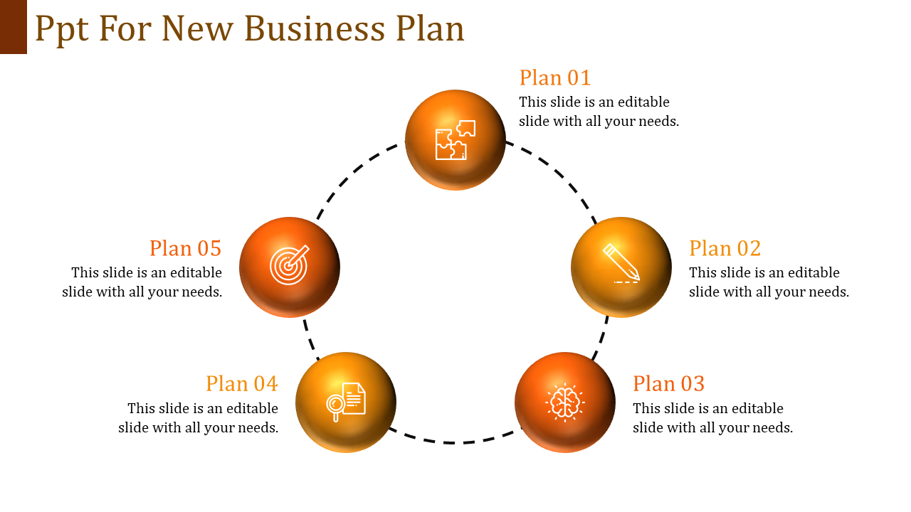 Circular layout with five orange gradient spheres connected by dotted lines, featuring icons and text.