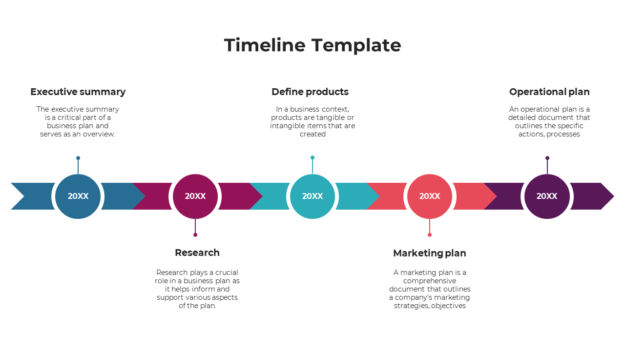 Business timeline design with five stages linked by arrows and circular nodes, including executive and operational plans.