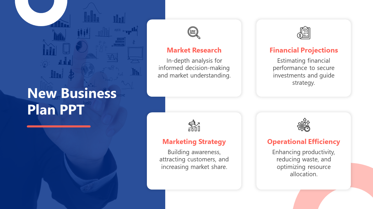 Slide for a new business plan with icons from market research to operational efficiency with icons and text descriptions.