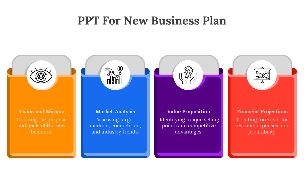 Slide design with four colored blocks, each showcasing key elements of a business plan with associated icons.